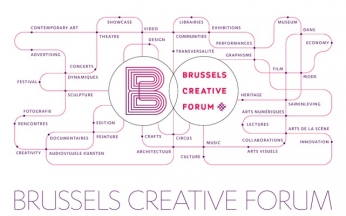 Brussels Creative Forum, le plein d'idées culturelles à Bruxelles